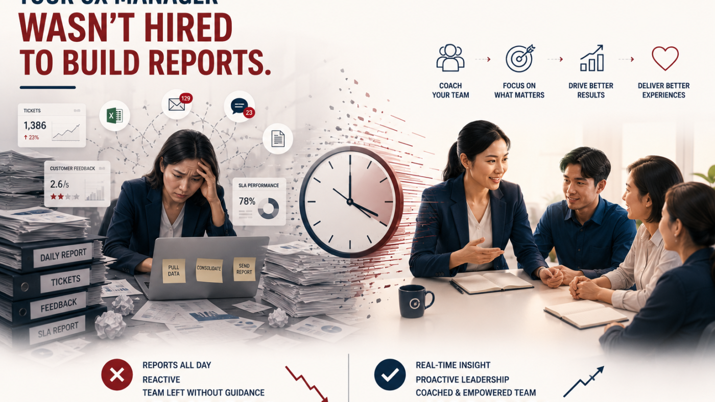 CX manager overwhelmed by manual reporting instead of customer experience leadership