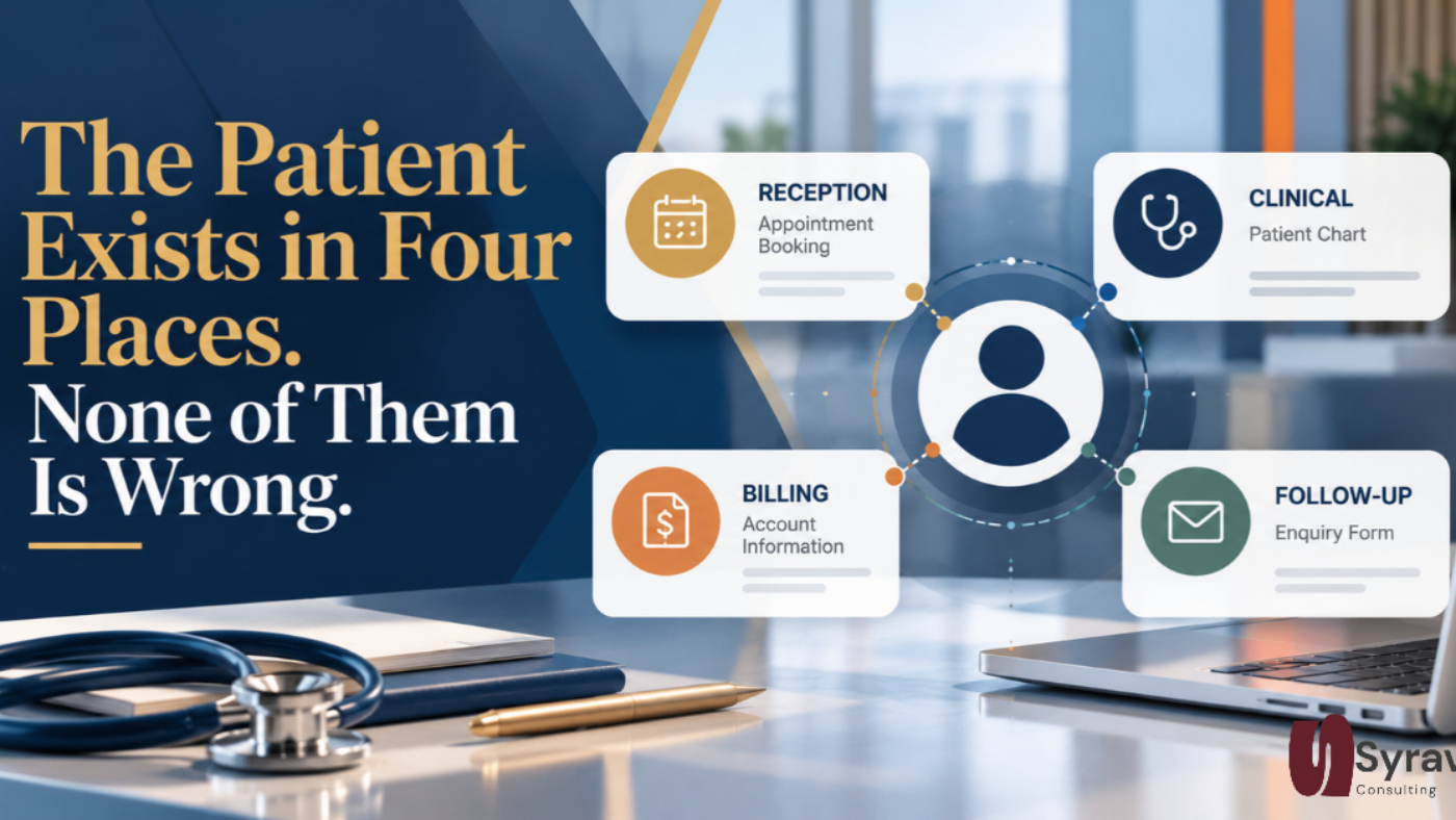 Healthcare CRM onboarding infographic showing one patient represented across reception, clinical, billing, and follow-up records